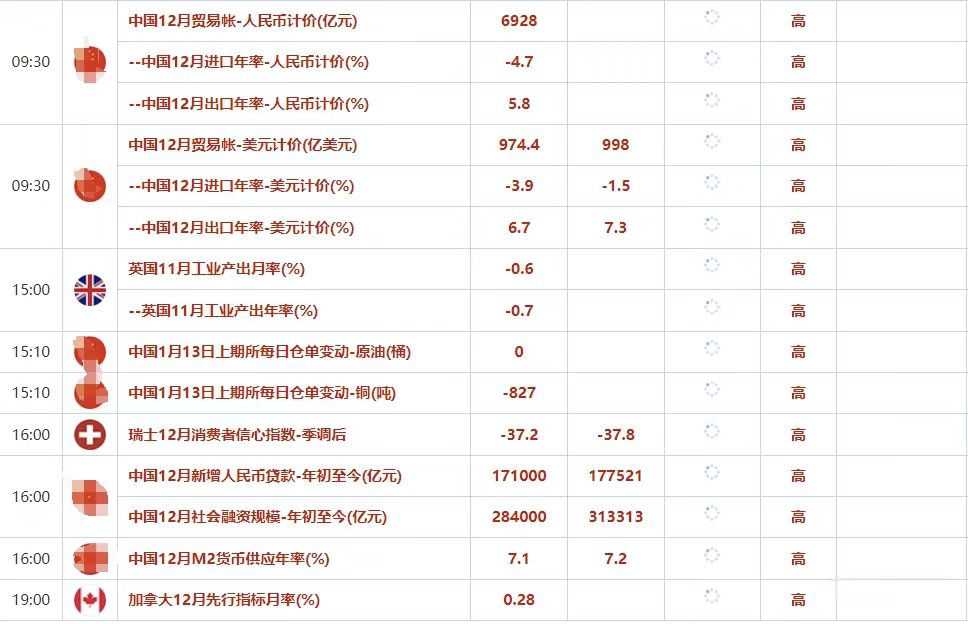 GMI外汇平台