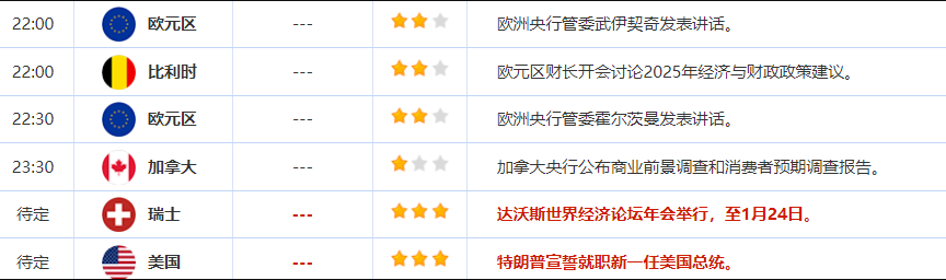 GMI外汇平台